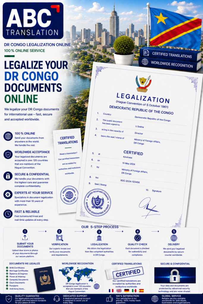DR Congo Legalization Online