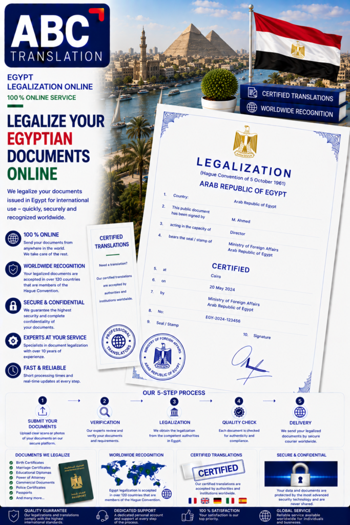 Egypt Legalization Online