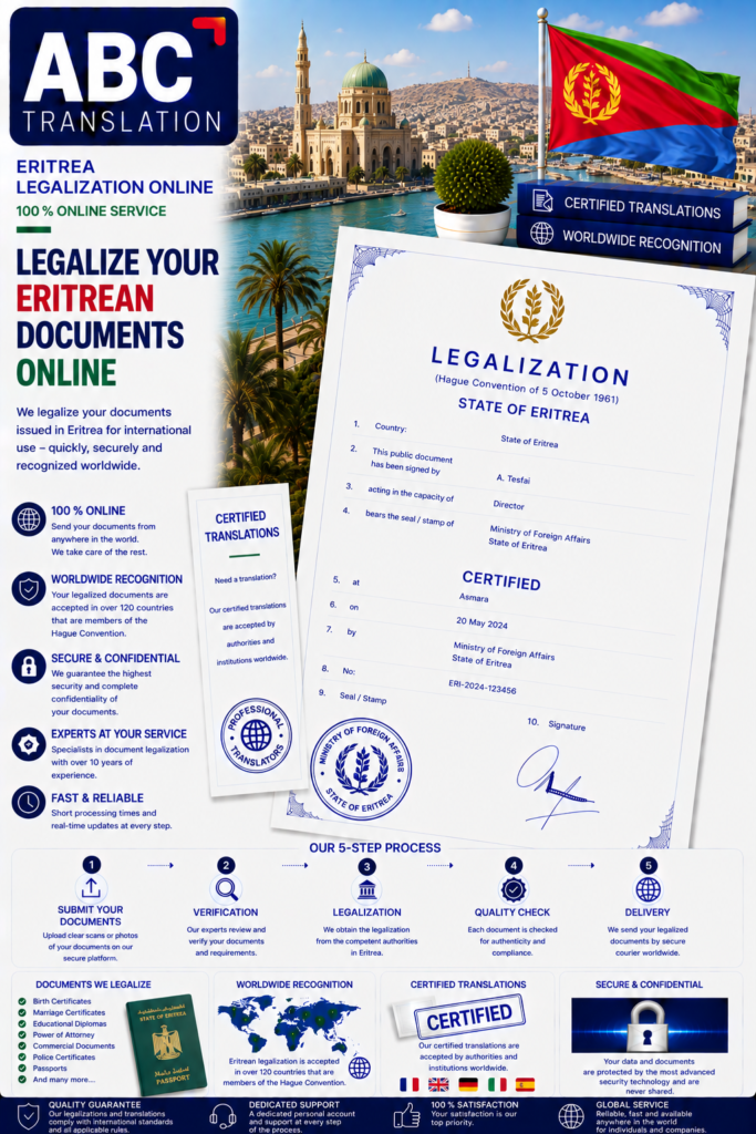Eritrea Legalization Online
