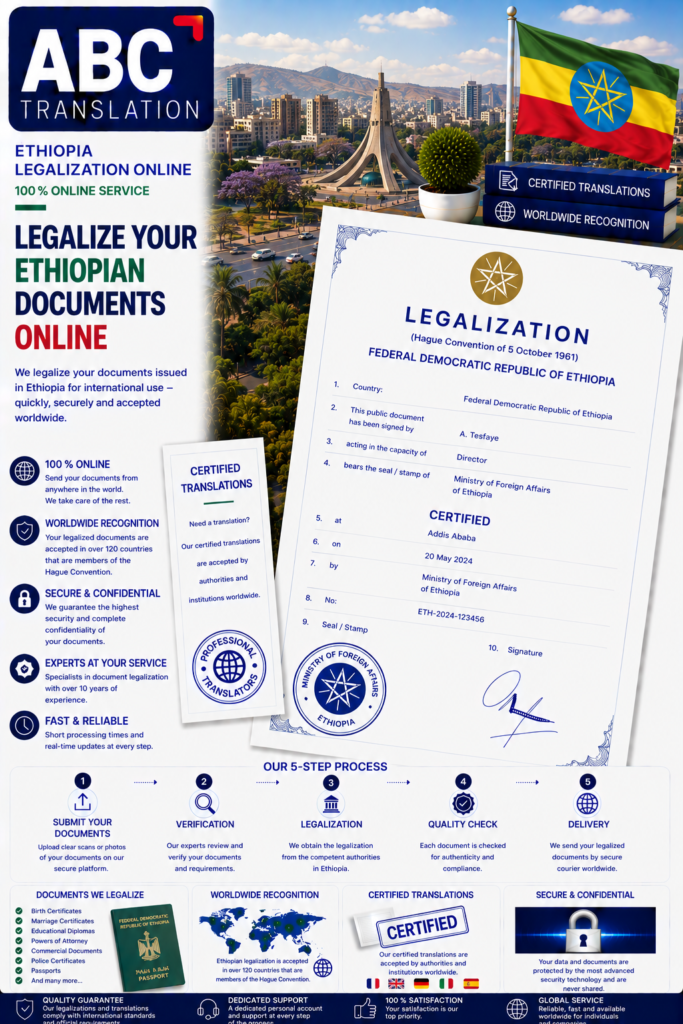 Ethiopia Legalization Online