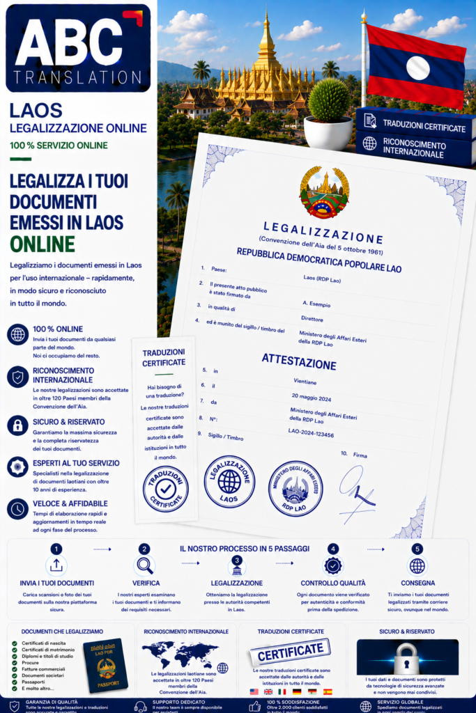 Legalizzazione Laos Online