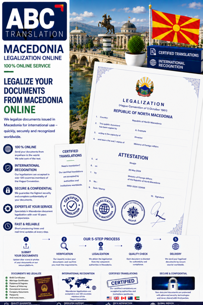 Macedonia Apostille Online