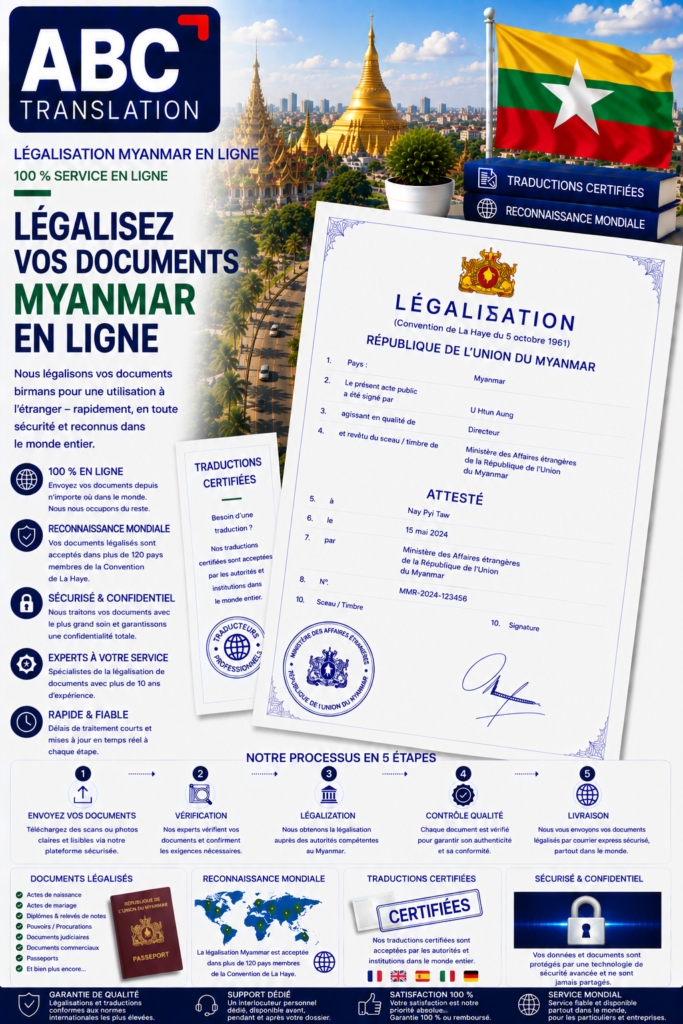 Légalisation Myanmar en ligne