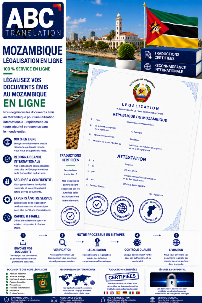 Légalisation Mozambique en ligne