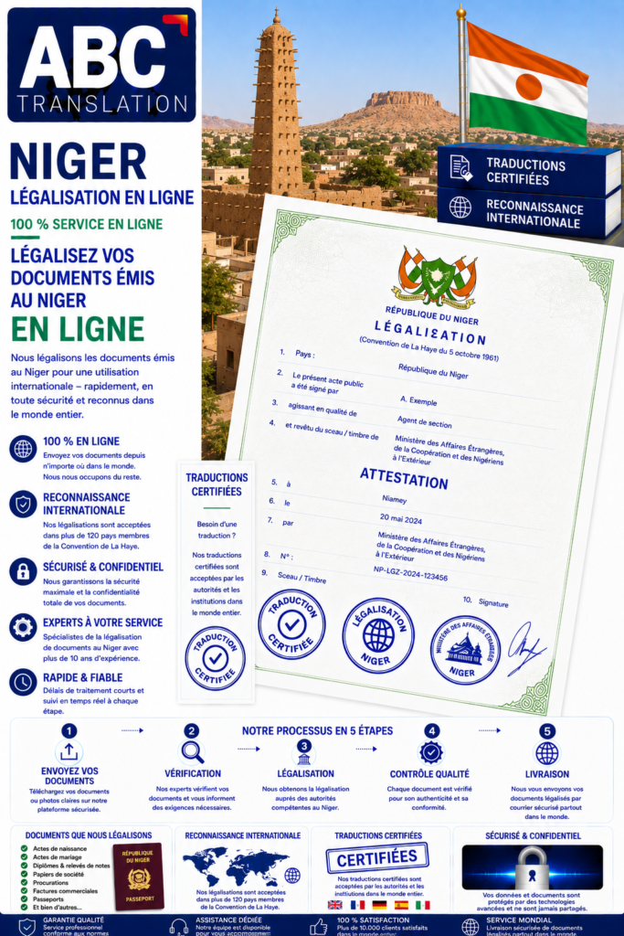 Légalisation Niger en ligne