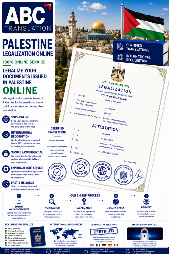 Palestine Legalization Online