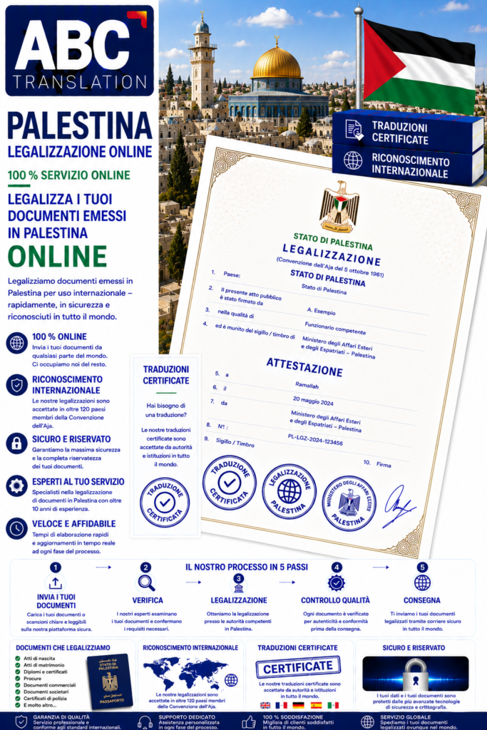 Legalizzazione Palestina Online
