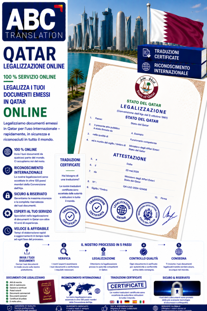 Legalizzazione Qatar Online