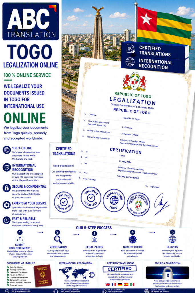 Togo Legalization Online